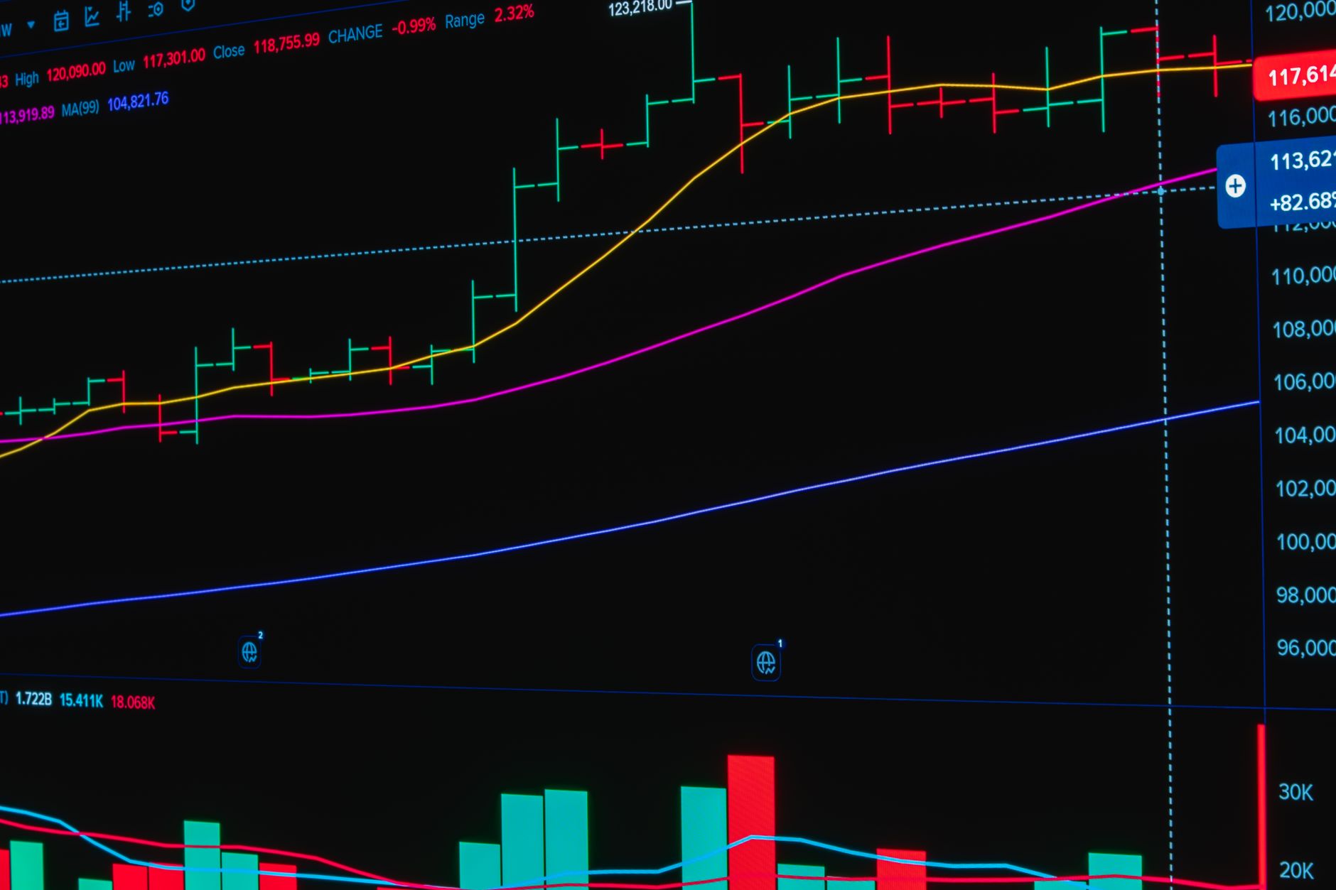 Kalshi Prediction Markets: The Smart Way to Navigate Laws